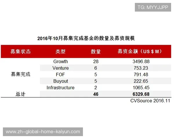 魔术防守效率骤降至联盟中游 班凯罗单核带队遇瓶颈需调整策略